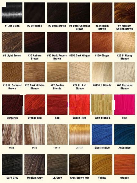 Tabela de cores